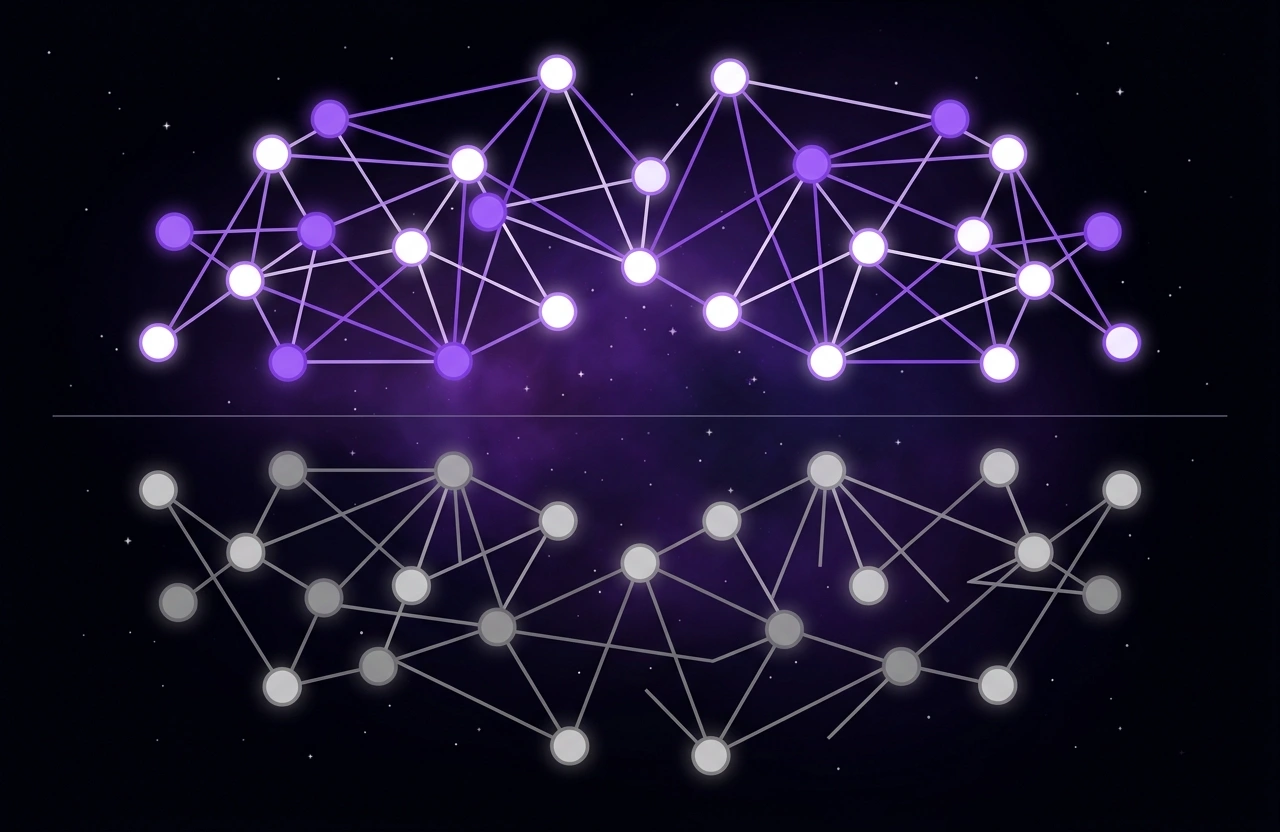 Constellation of glowing nodes linked by dashed lines that never close into a coherent structure, on a dark starry violet background