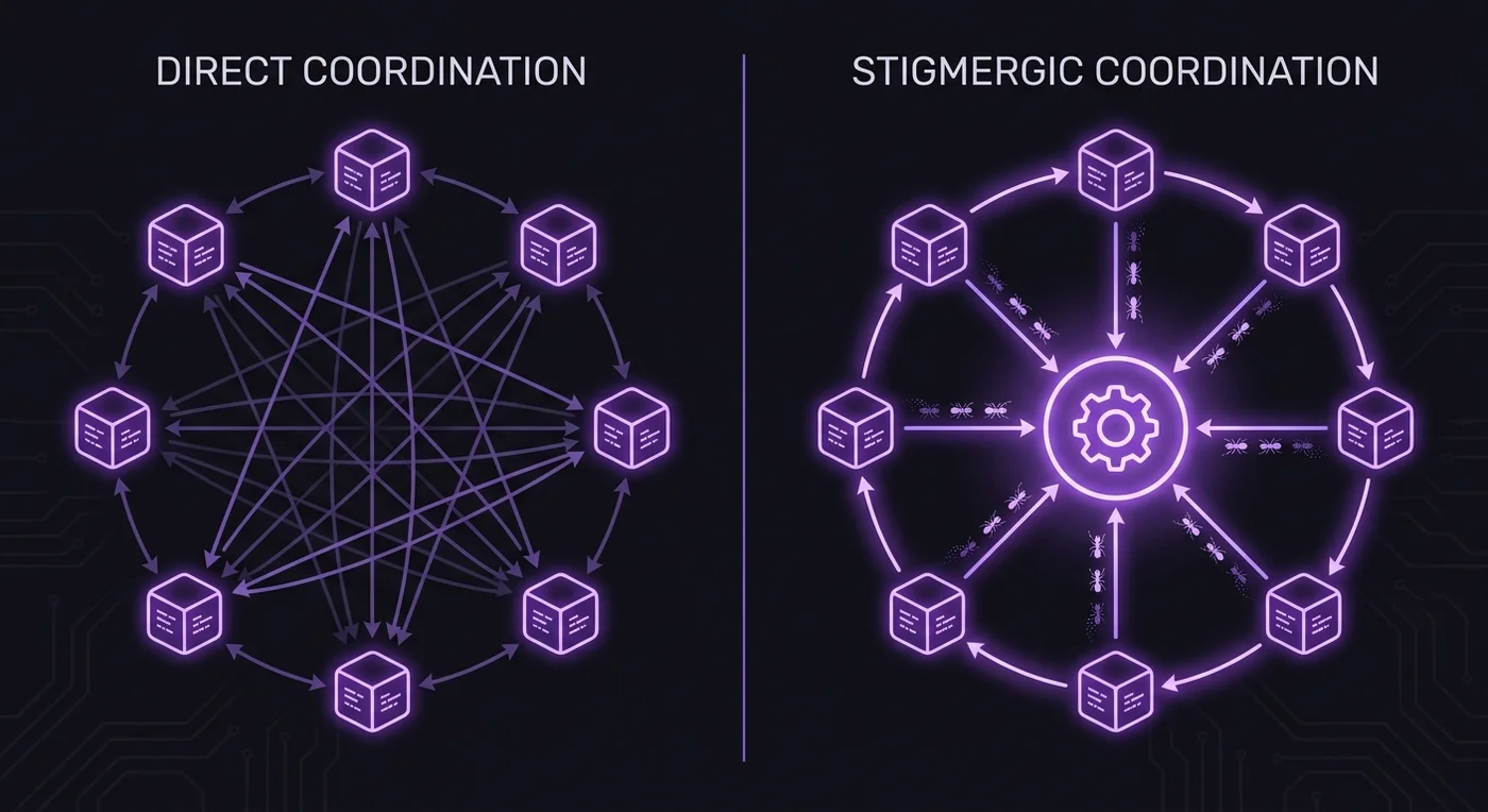 White and violet neon illustration: on the left AI agents densely cross-linked by direct arrows, on the right agents connected to a shared node with ants along the paths